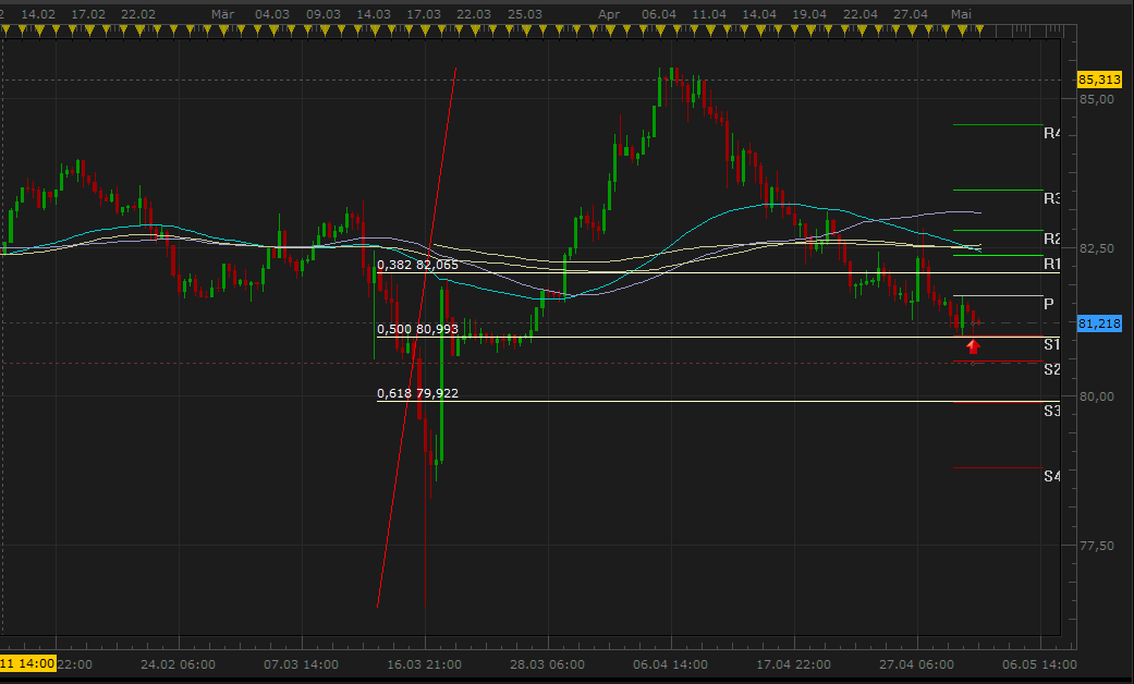 usd_jpy