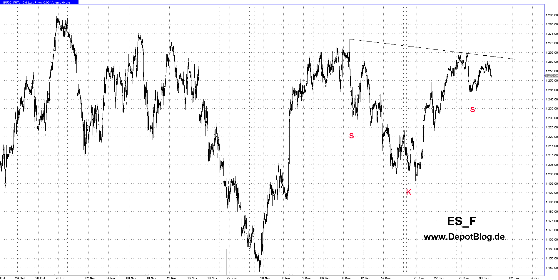 es_f